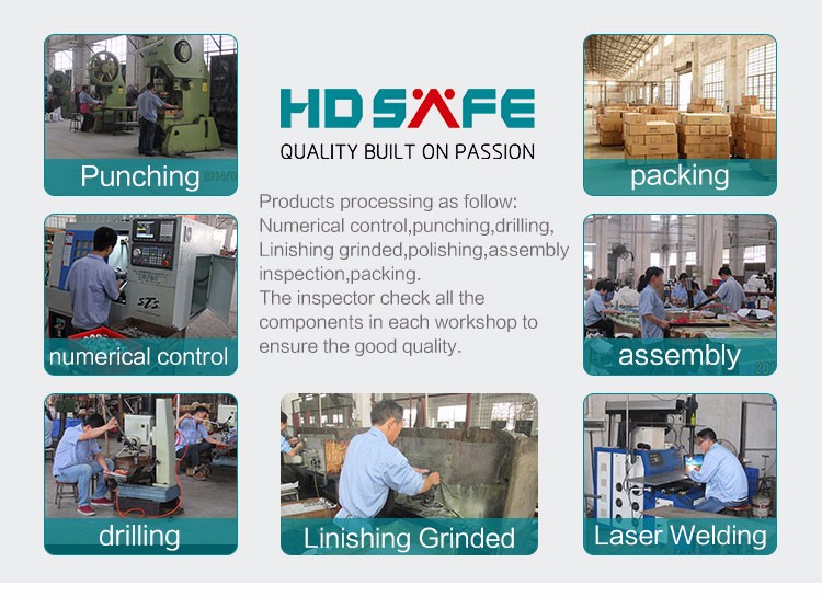 Hdsafe Glass Door Factory