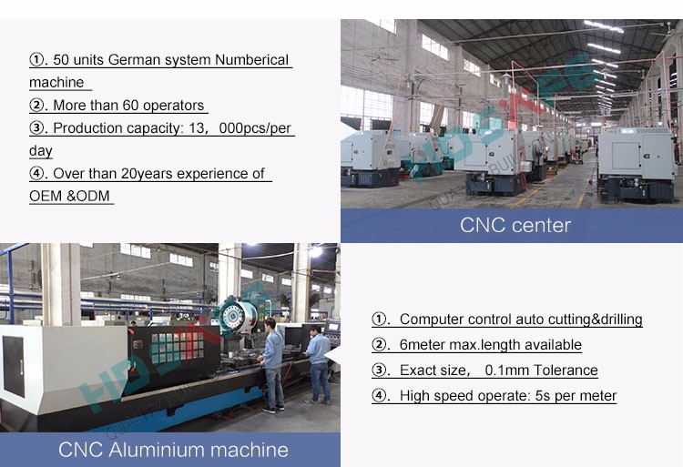 Folding door frameless hinge door workshop