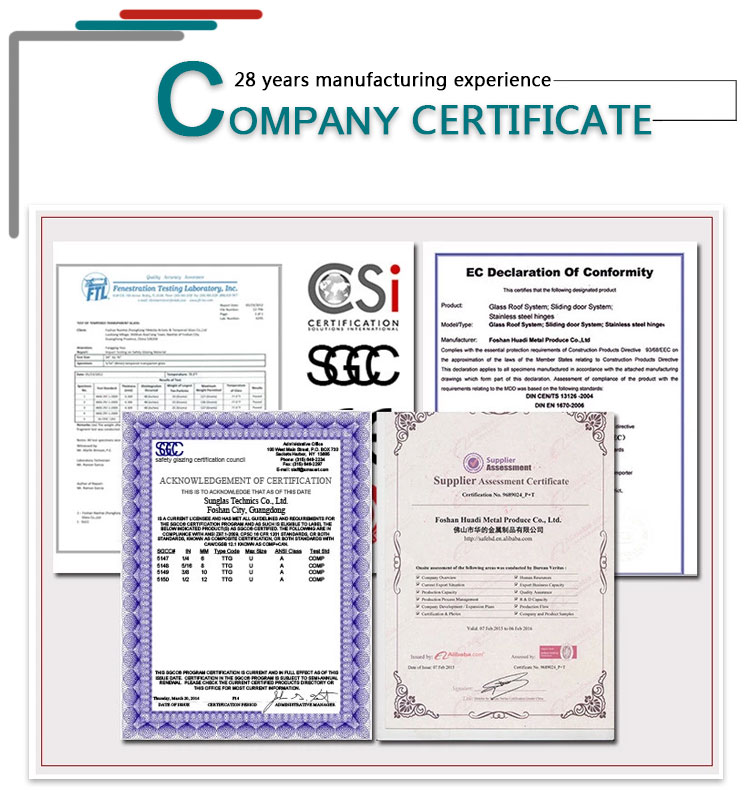 Frameless glass folding door certificate