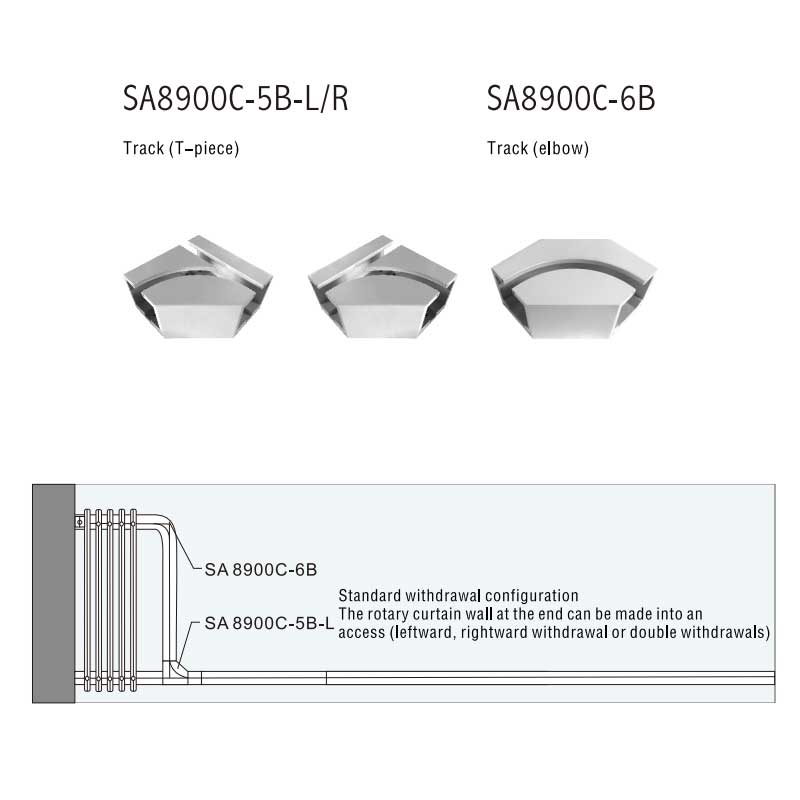 Frameless folding partition door accessories