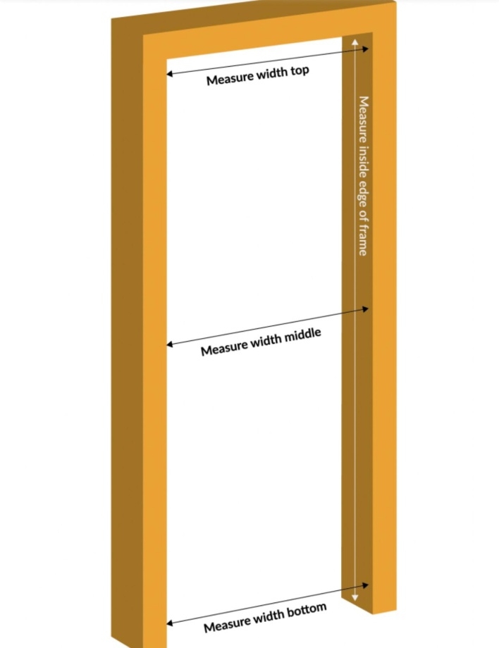 Glass door size measurement