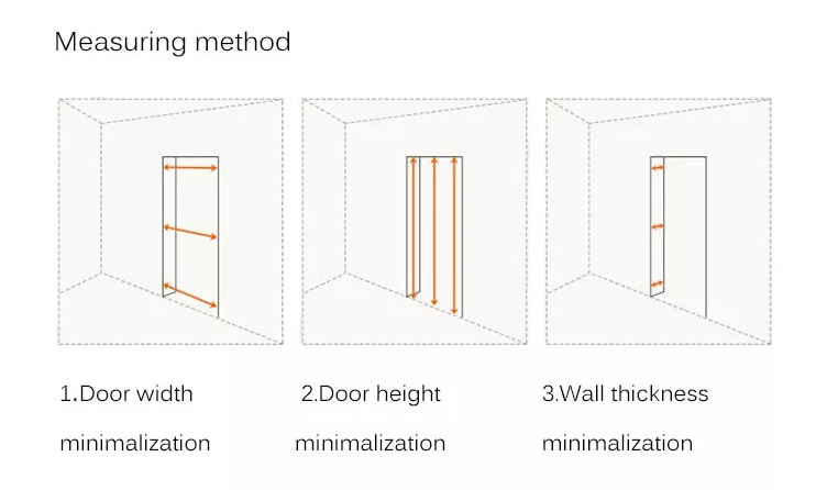 office swing door