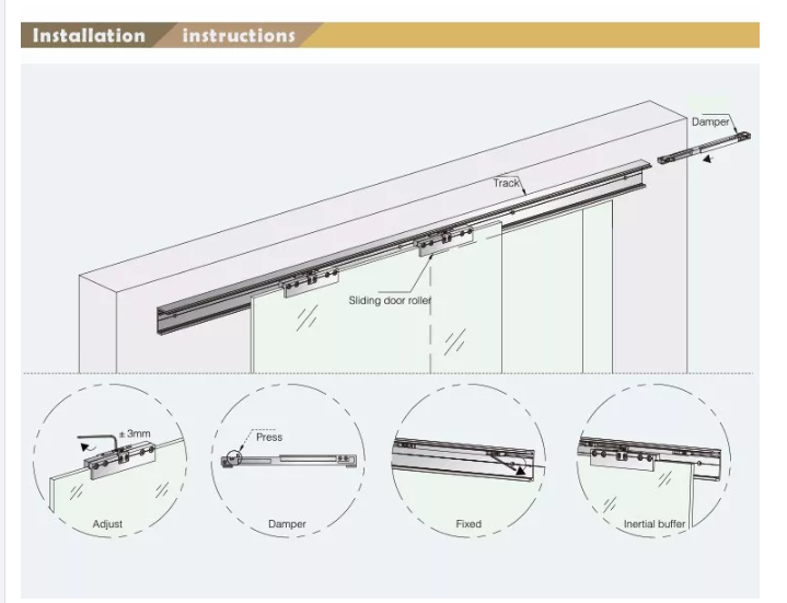 Electric door installation