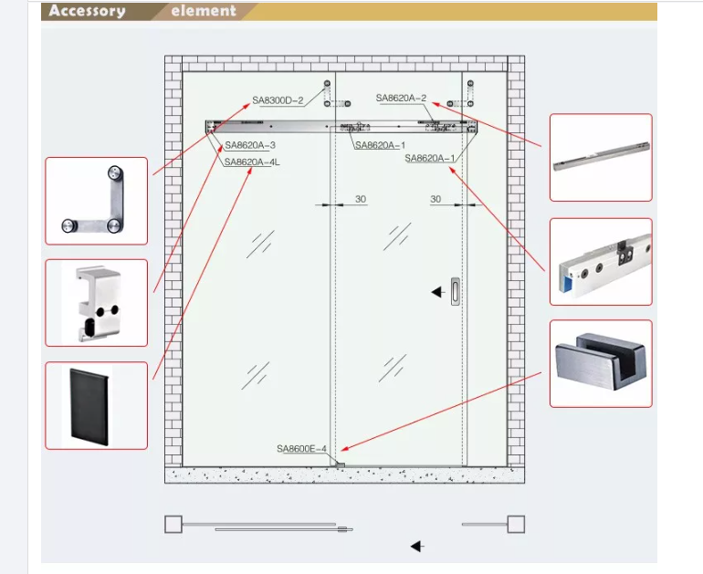 Electric door details