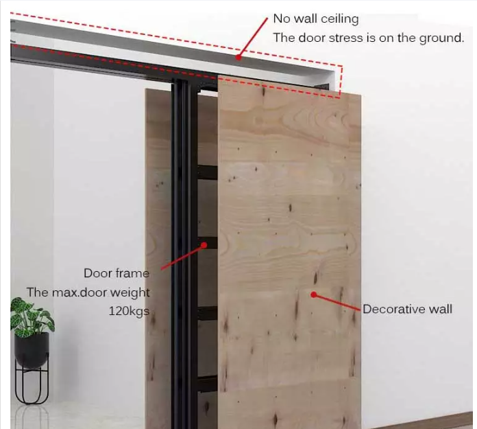 Pocket door details