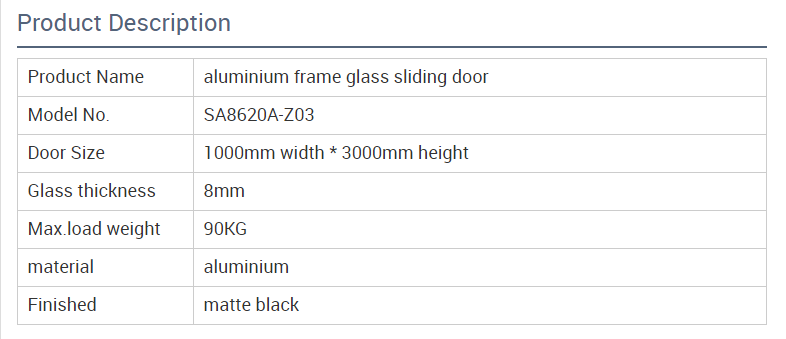 Sliding door details