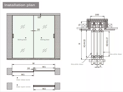 Where are narrow sliding doors suitable?