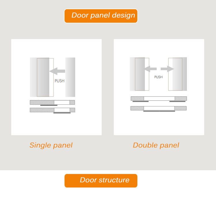 HDSAFE Hidden Track Sliding Door Hardware Kit Wood Door Barn Interior Kitchen Bedroom Sliding Glass Door For House