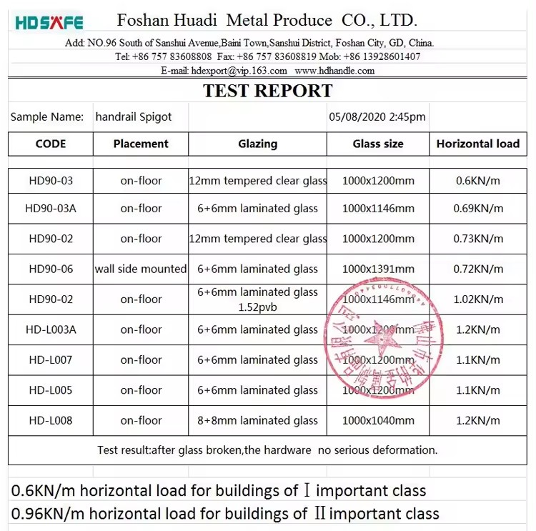 HDSAFE LED Terrace Frameless Glass Railing For Balcony Aluminum U Profile Glass Channel Glass Balustrade Fence System