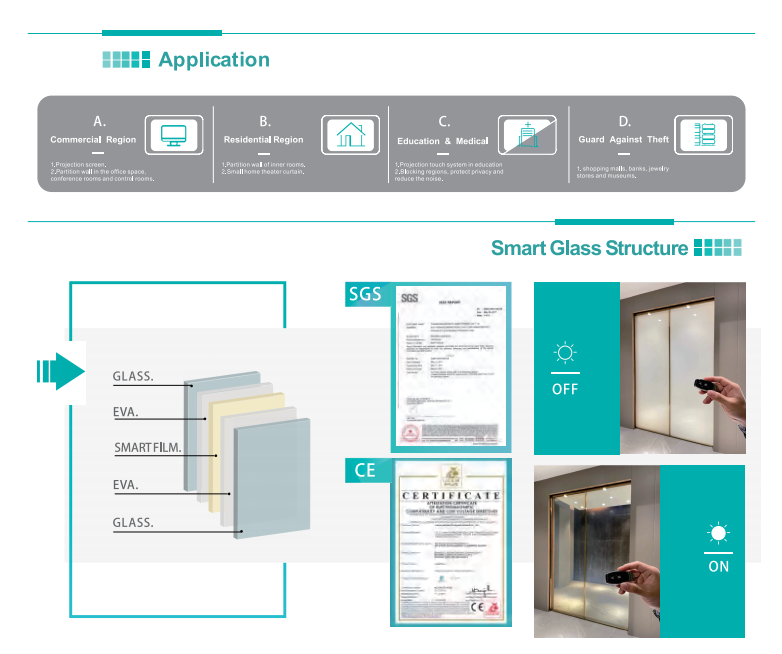 HDSAFE Electrical Automatic Door Opener Sensor Automatic Sliding Door Operator Smart Glass Door