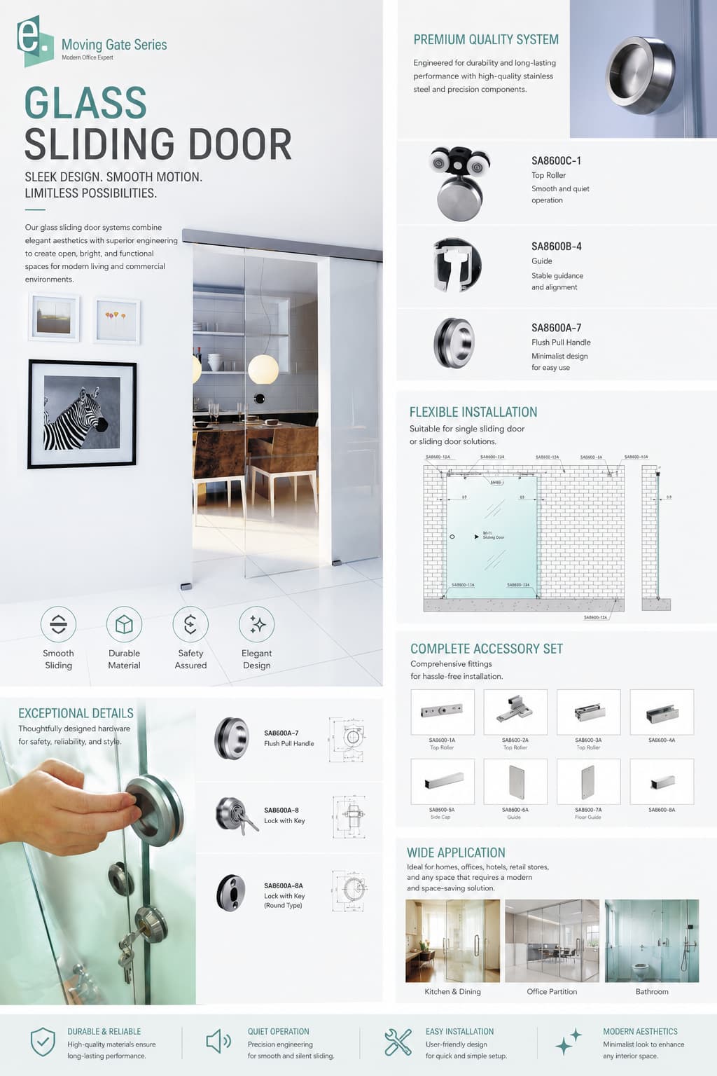 Glass Sliding Door Systems
