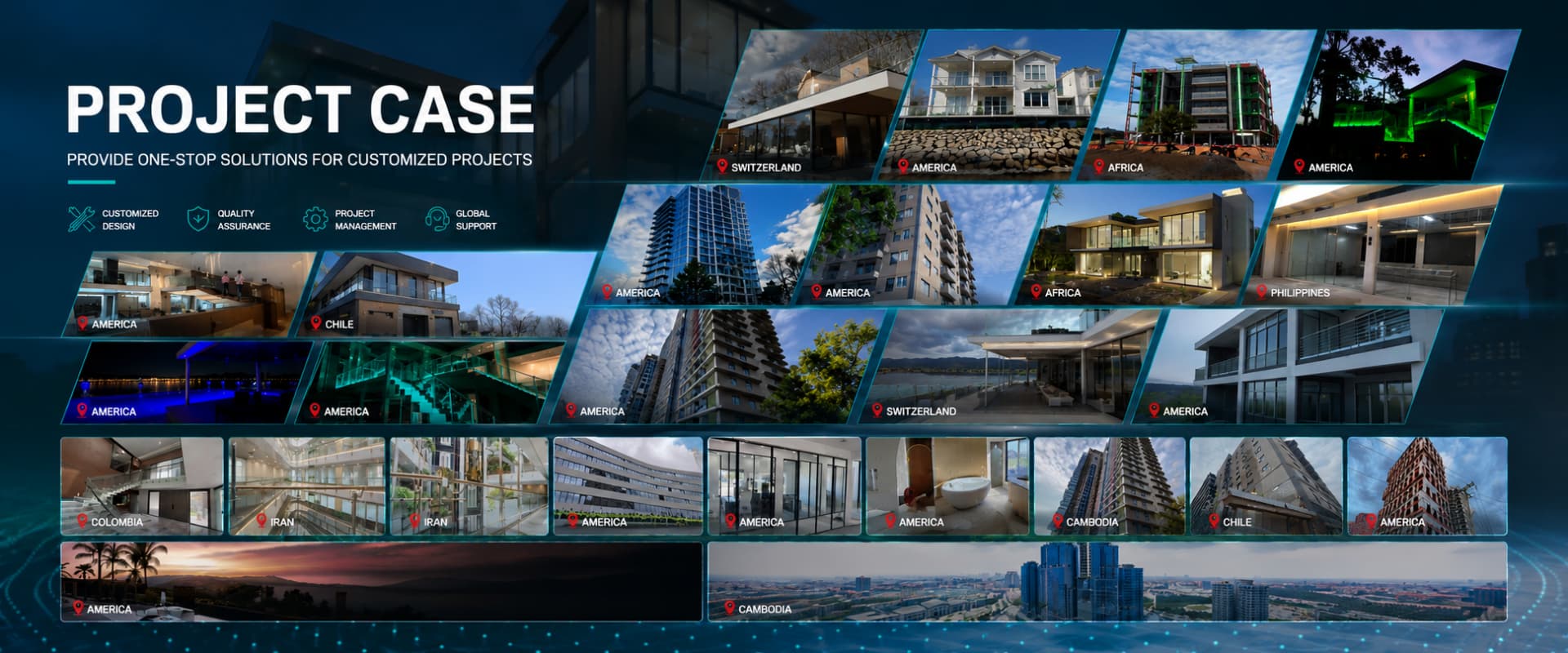 Project case
