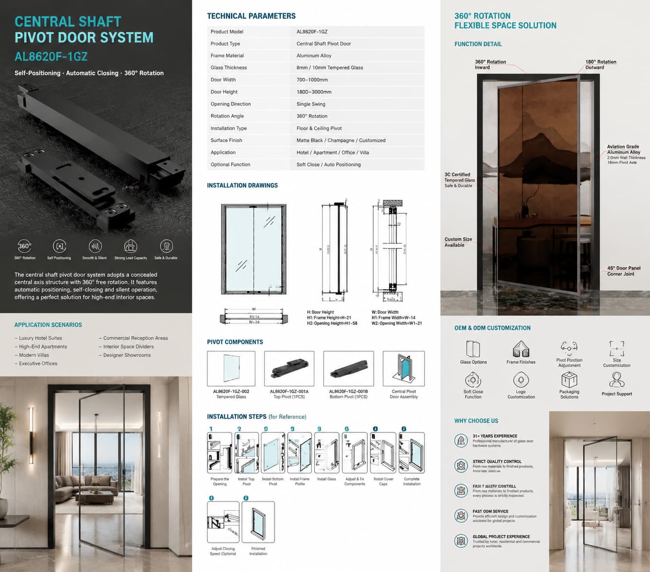 Pivot Door System 