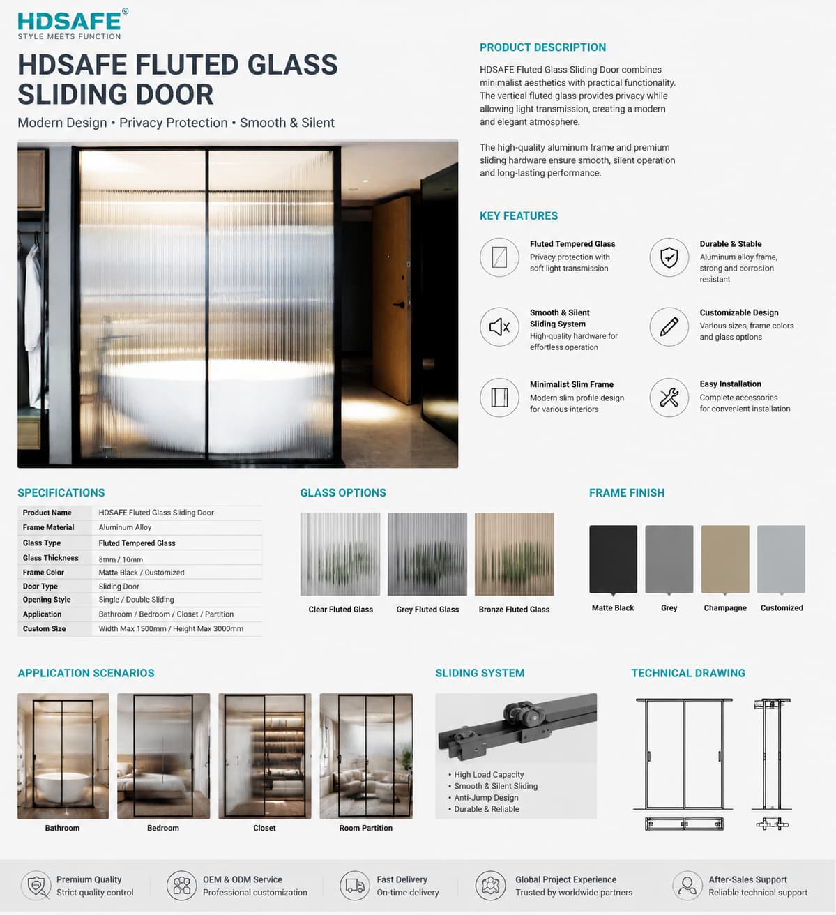 Luxury Sliding Glass Door & Glass Partition Solutions – HDSAFE
