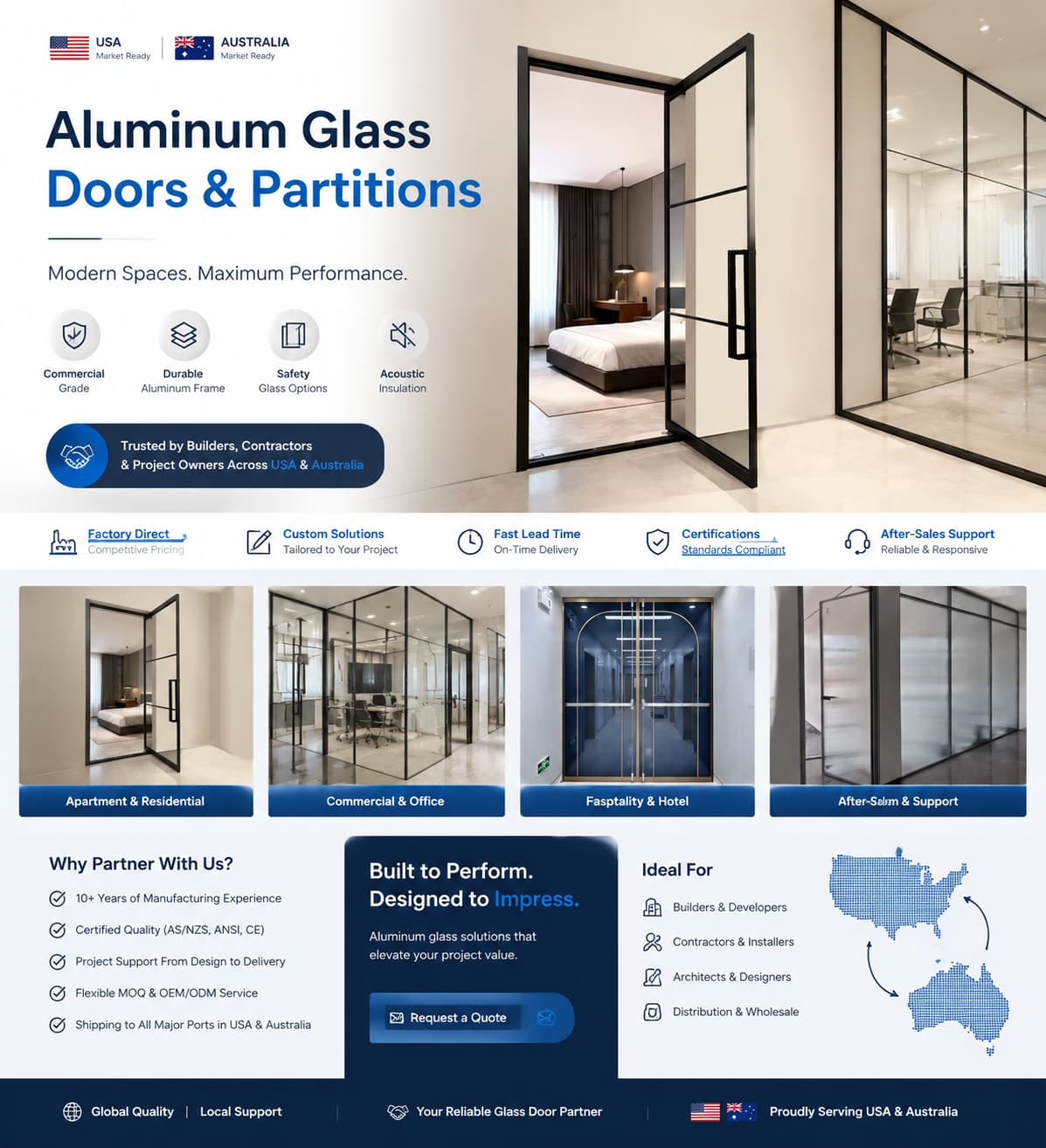 Best Sliding Glass Doors
