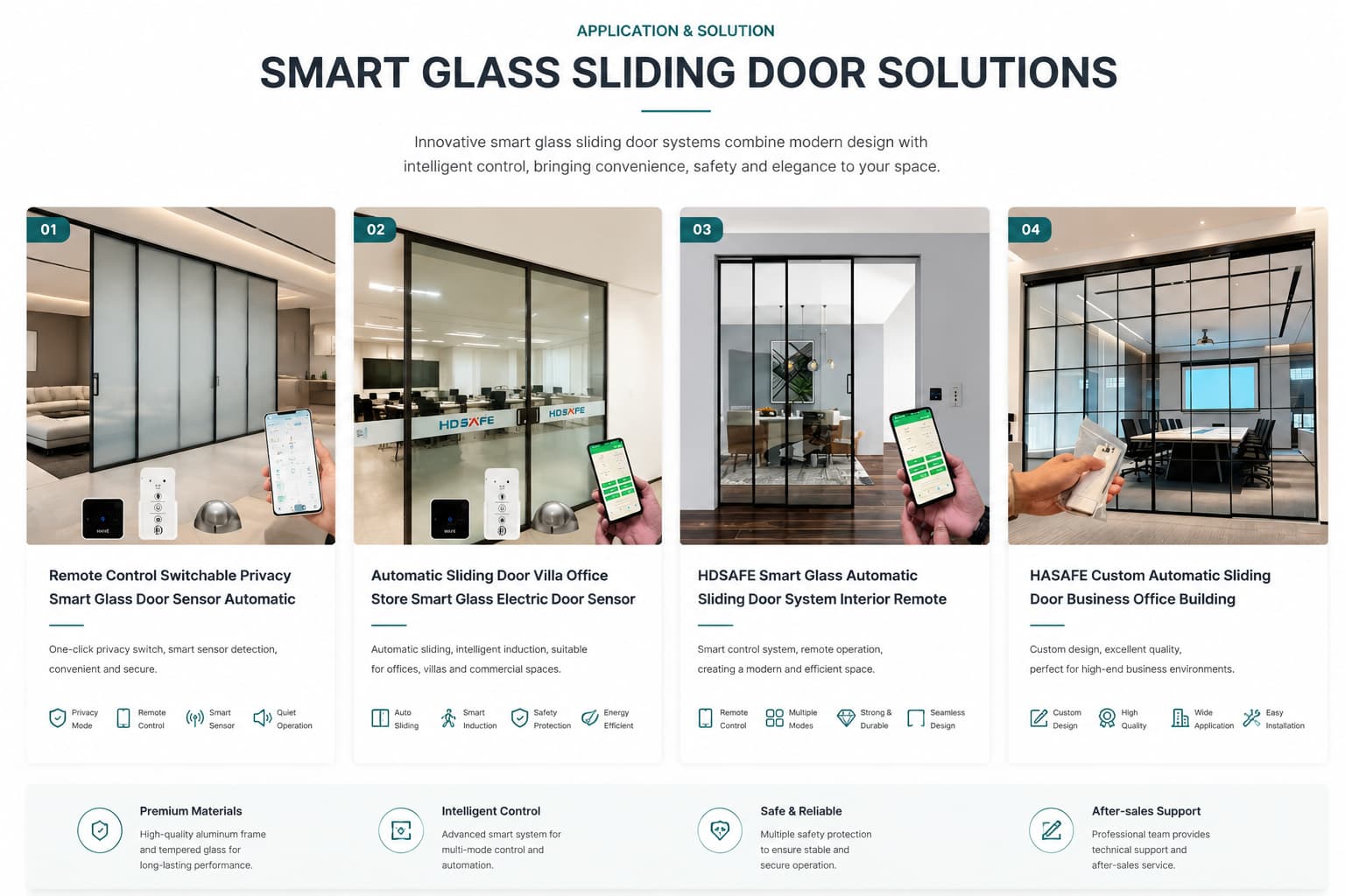 Best Sliding Glass Doors