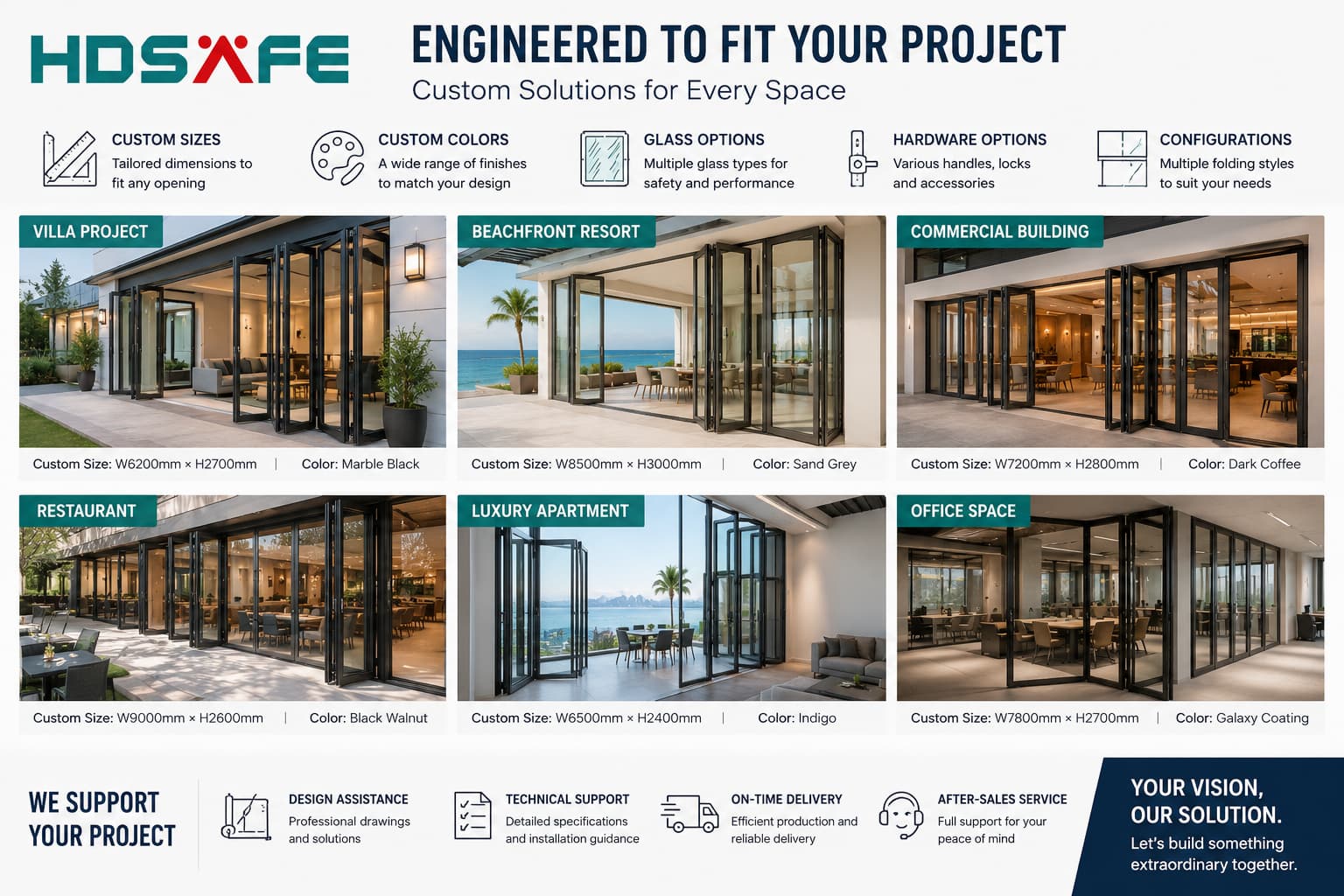 Aluminum Bi-Fold Door Solutions For Commercial & Residential Projects