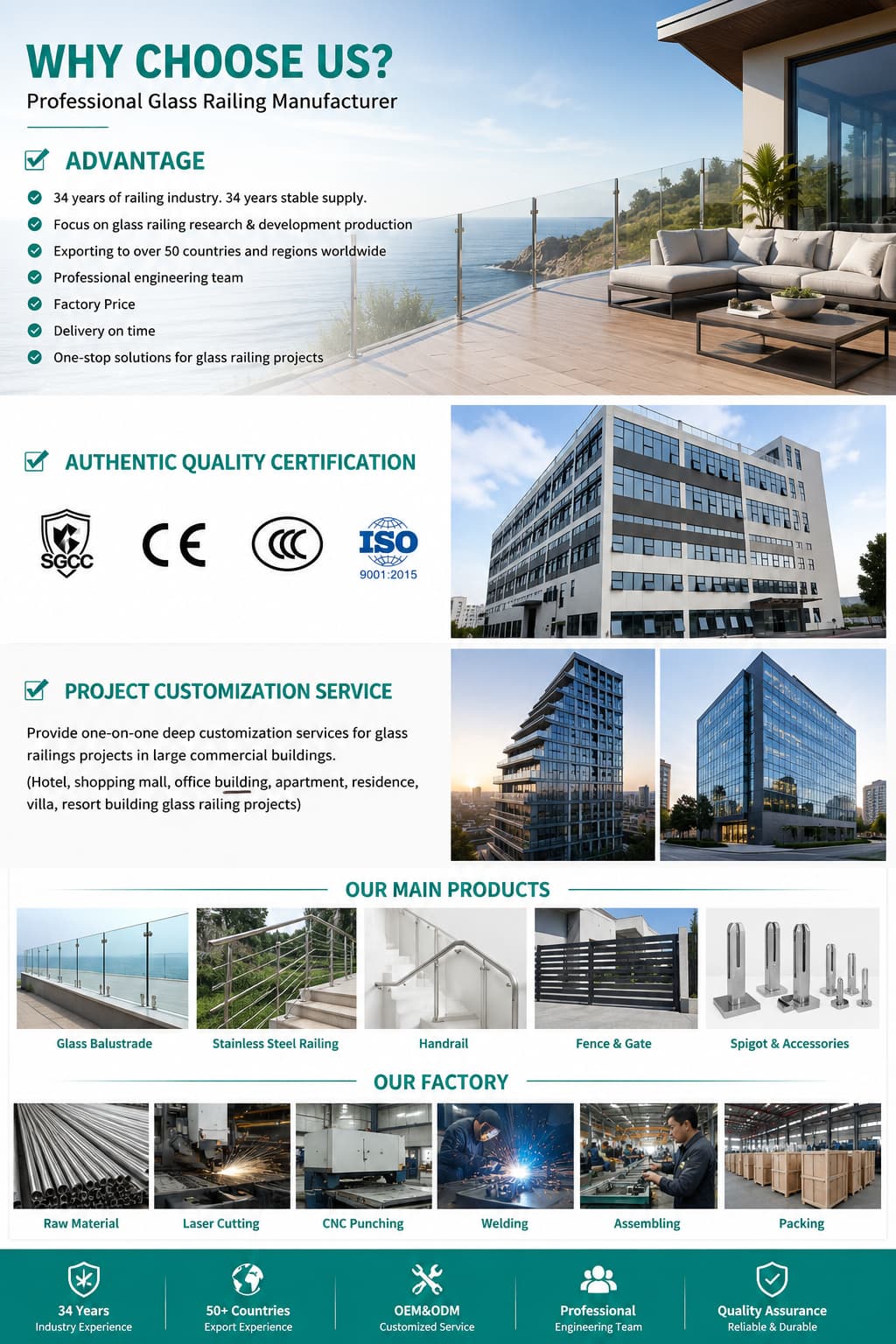 Architectural Glass Balustrade Solutions for High-End Residential Projects Architectural Glass Balustrade Solutions for High-End Residential Projects