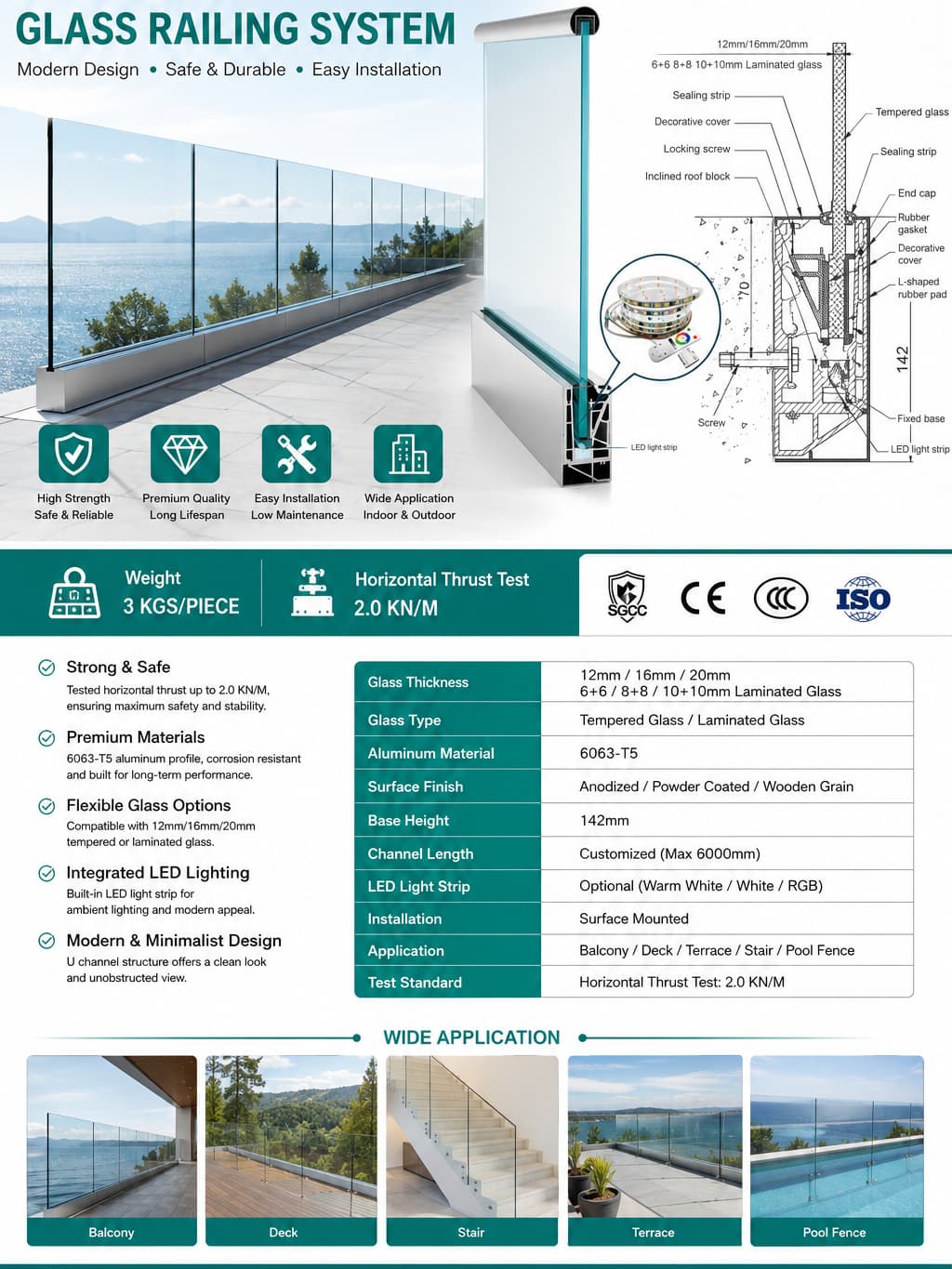 Architectural Glass Balustrade Solutions for High-End Residential Projects Architectural Glass Balustrade Solutions for High-End Residential Projects