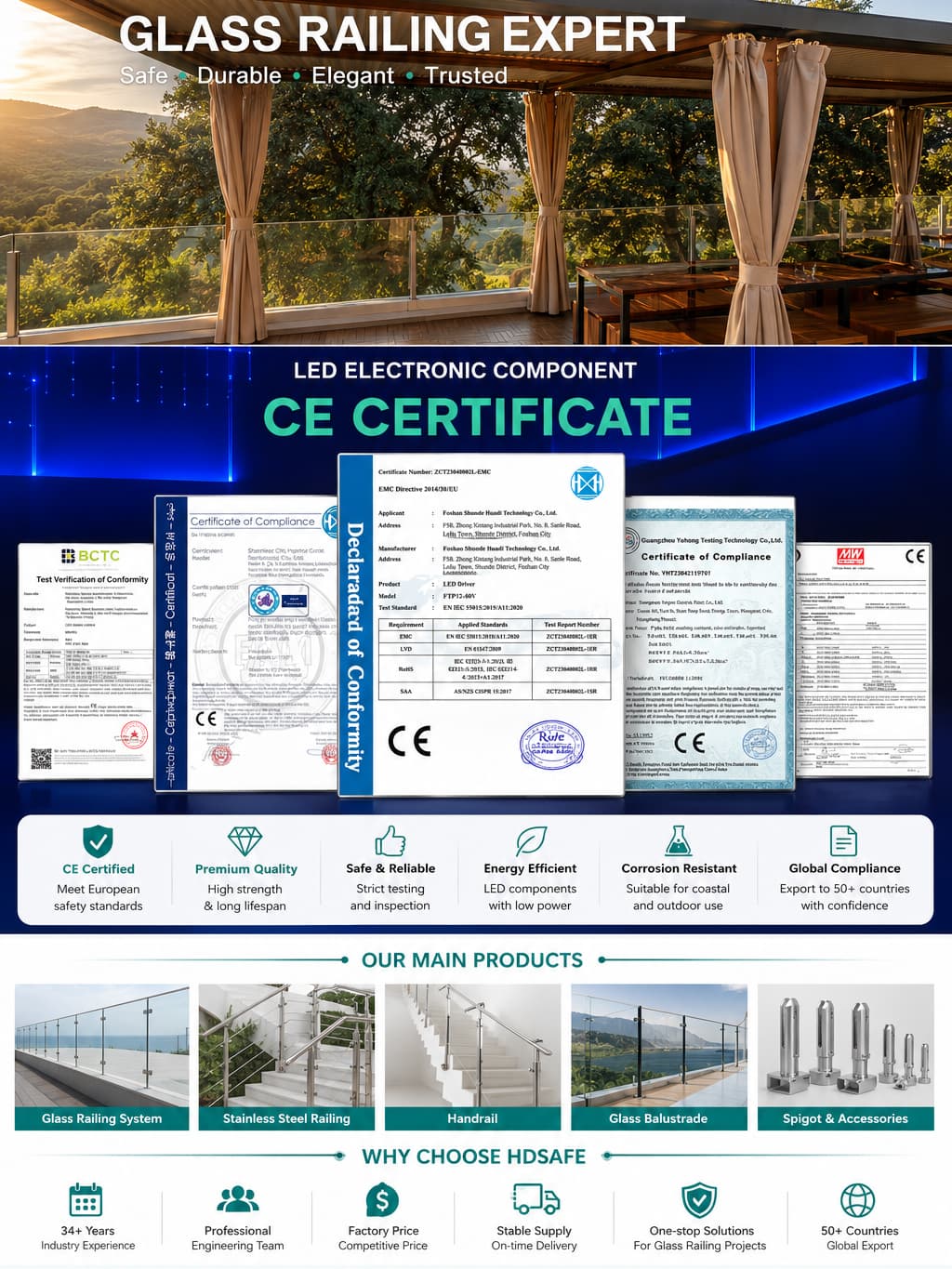 Architectural Glass Balustrade Solutions for High-End Residential Projects Architectural Glass Balustrade Solutions for High-End Residential Projects