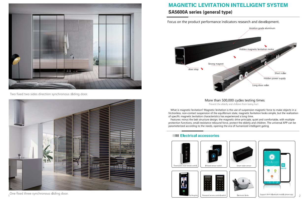 Minimalist Glass Sliding Doors Custom Interior Sliding Door Manufacturer