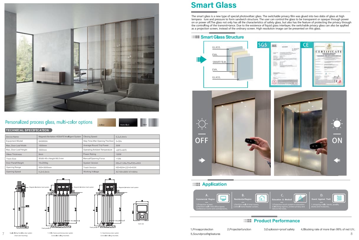 Minimalist Glass Sliding Doors Custom Interior Sliding Door Manufacturer